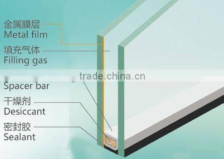 tempered Insulating glass for building glass