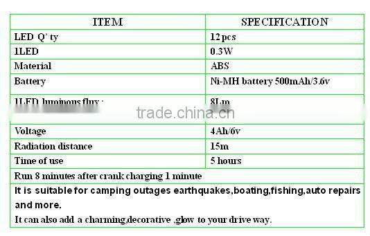 36pcs LED "solar dynamo" camping lantern, LED emergency light