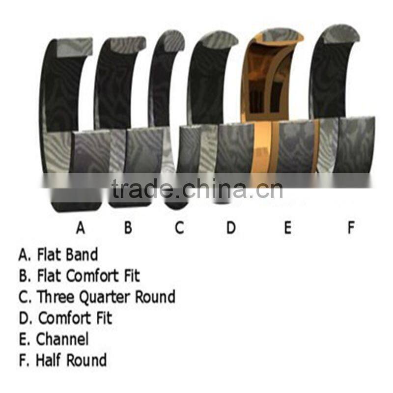 Good plating and fast shipping best edge ring titanium ring supplier
