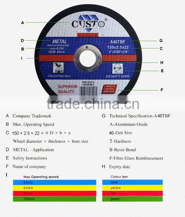 China Supplier Abrasive cutting and grinding wheel manufacturers