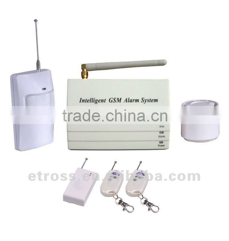 Wireless GSM Alarm System With Smoke Sensors