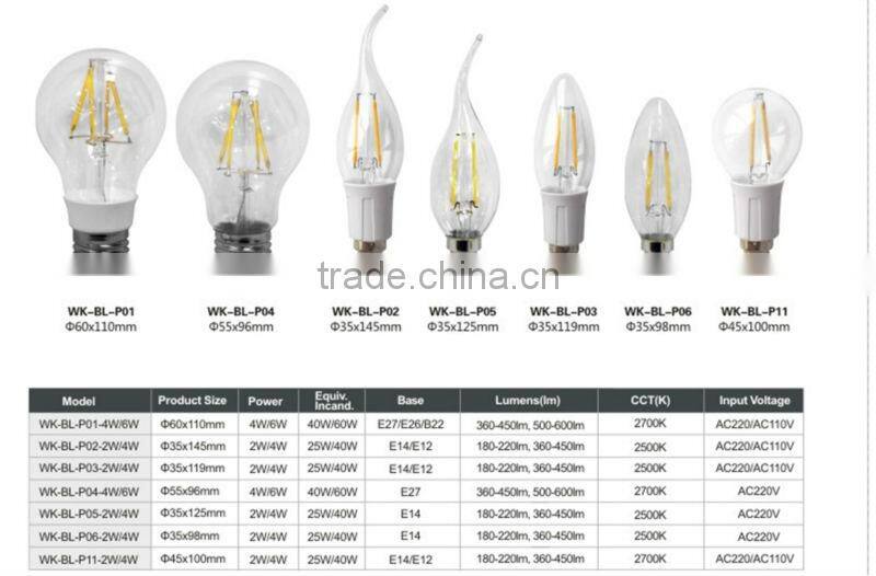 New CE RoHS CUL UL - listed 277V type q light bulb, e24 bulb, long life bulb