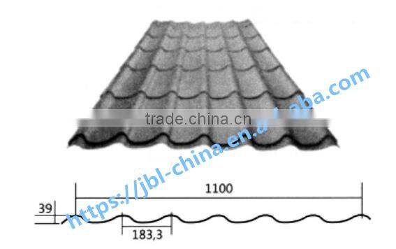 The colored Glazed Steel 1100 Tile Roll Forming Machine For Steel Construction