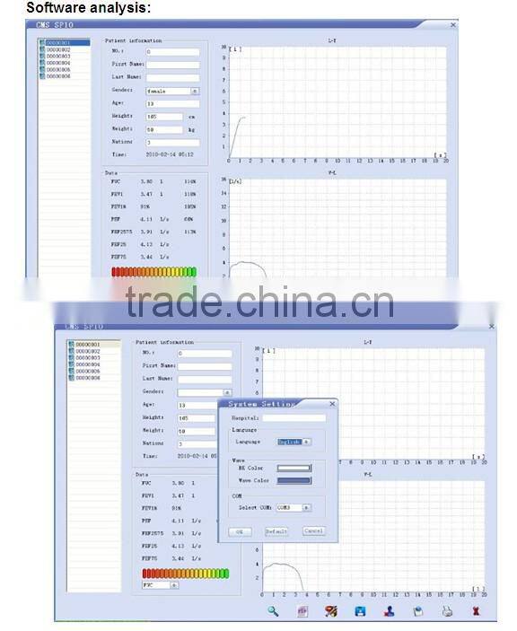 Electronic Digital Spirometer Lung Volume Device with PC Software Analysis By CE certified