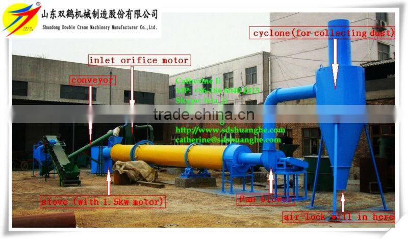 new style goat manure Dryer