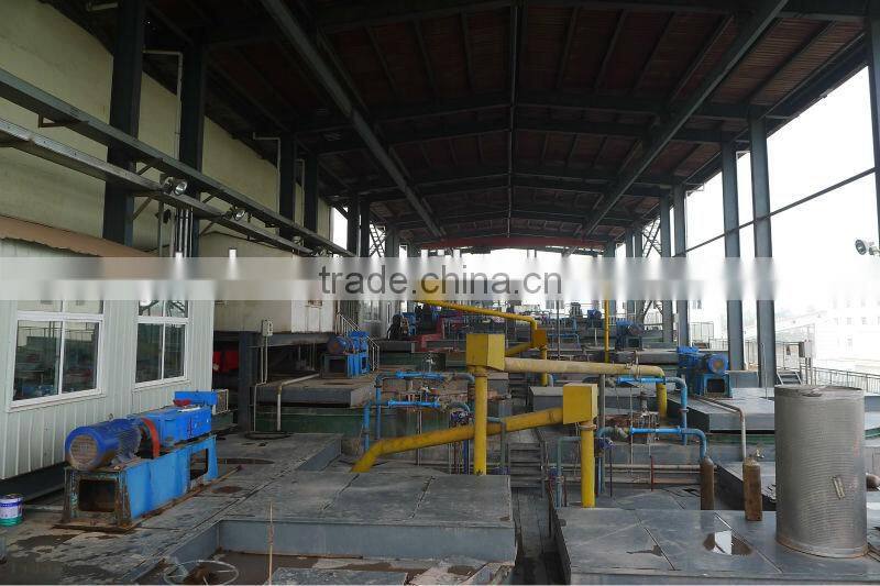 Gold Mining Machine For Sale / Machinery for Gold Mining