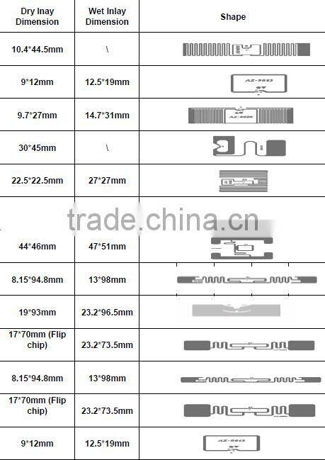 cellphone hangings tag nfc