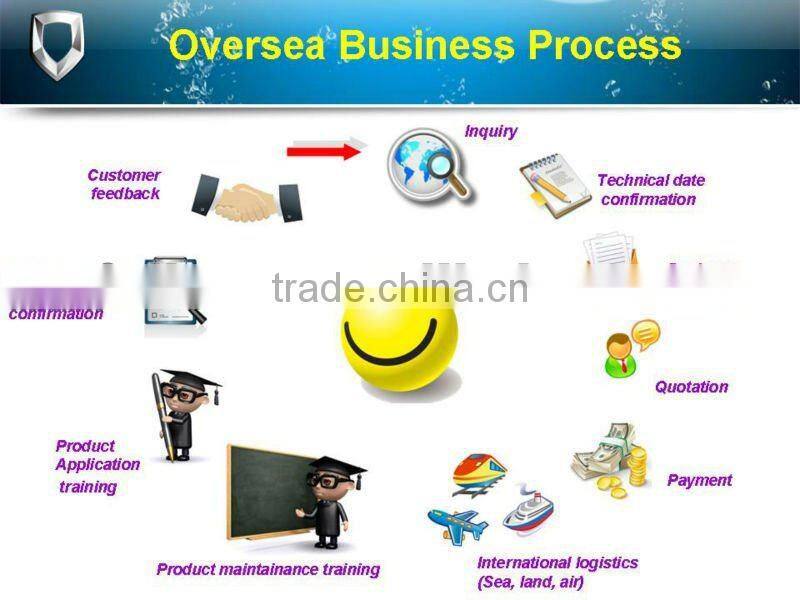 3 AXLES LOW BED TRAILER