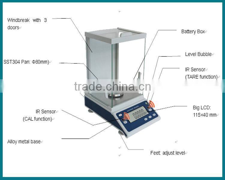 200g 0.1mg laboratory digital magnetic balance four digit