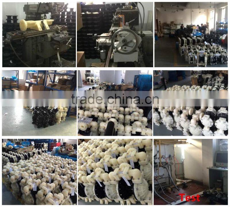 Self-Priming Centrifugal Sewage Pump, Slurry Pump Price