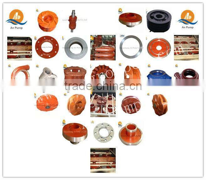 Best Belt Driven Small Slurry Pumps