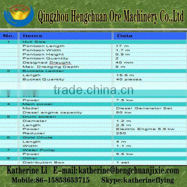 Bucket Wheel Gold Dredging Machine