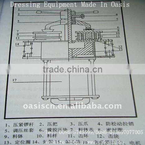 Small Size/Lab Crusher Equipment /lab Sealed sample preparation mill