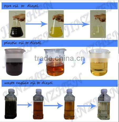 High quality crude oil refinery plant/used oil refining machine