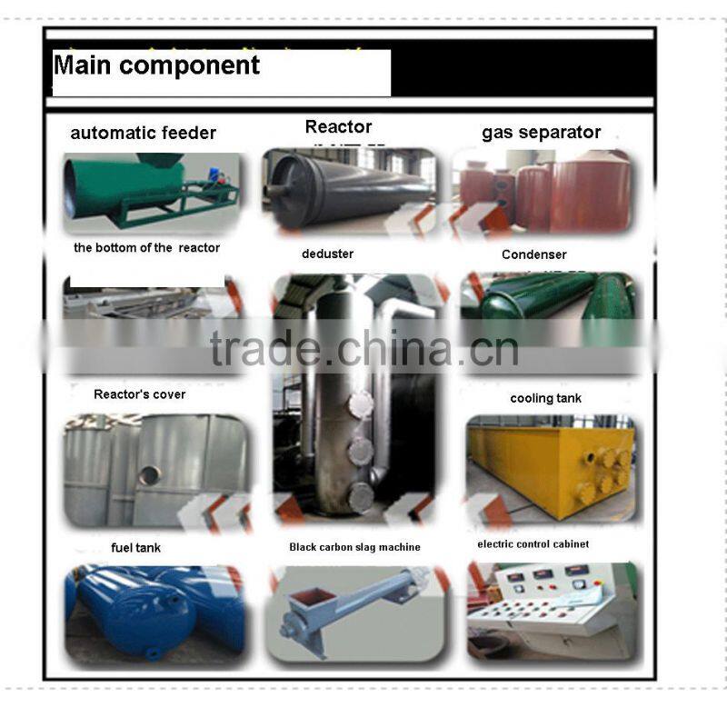 DAYI Smokeless,Tasteless,Noiseless living garbage incinerator