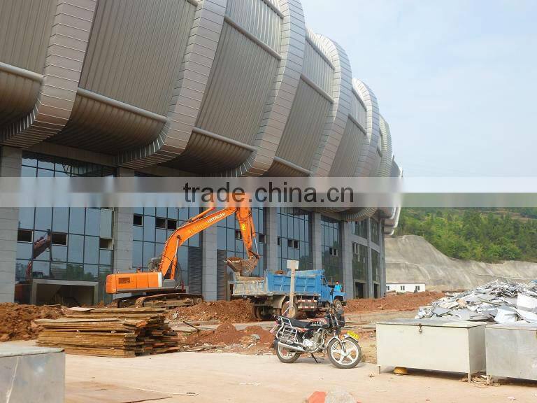 China Honglu Aluminium Roof Panel