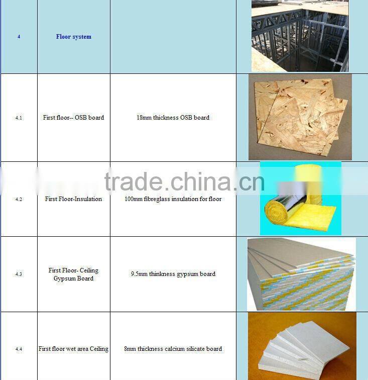 fast construction steel structure prefab house prefab villa