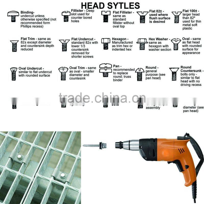 Zinc Plated galvanized Hex head self drilling screw with EPDM washer