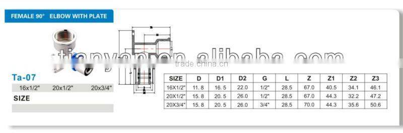 DZR BRASS FEMALE ELBOW WALL PLATE