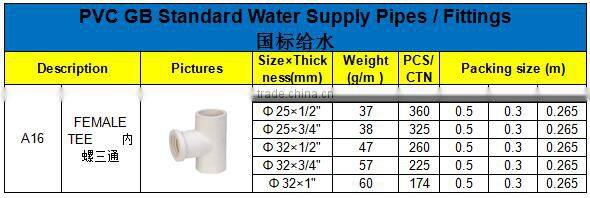 HIGH QUANLITY FEMALE TEE OF PVC GB STANDARD PIPES & FITTINGS FOR WATER SUPPLY
