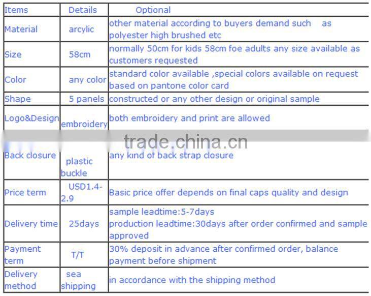 baseball Caps Wholesale 3D Embroidery black Baseball Cap Hat Motorcycle Racing Cap Sport Baseball Cap For Men