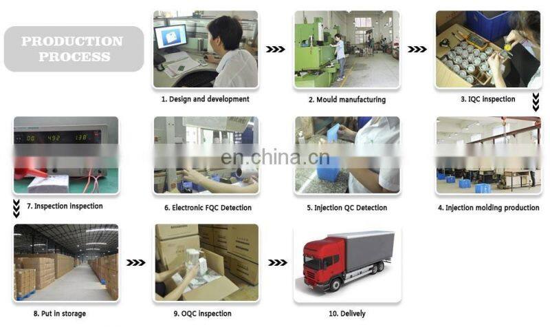 Multi-fuction Z/N Folded Paper Towel Dispenser