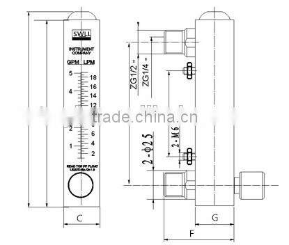 LZM series panel mounted adjustable water flow meter (flowmeter)