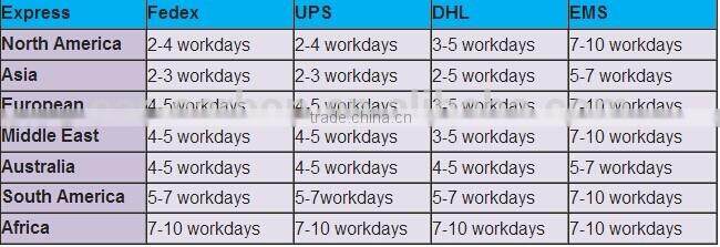 Quality product! South Korea inktec ink for sale