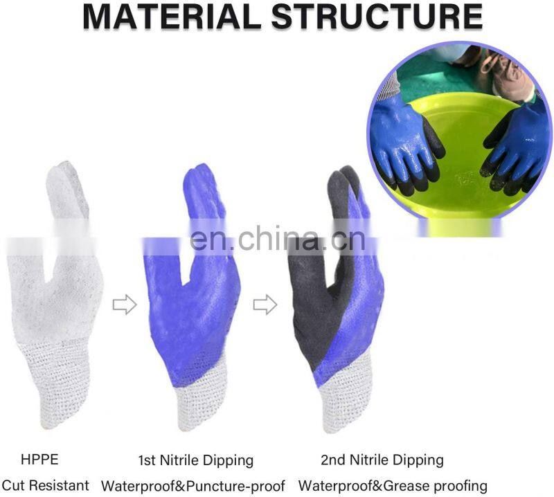Blue Sandy Nitrile HPPE Sand Blasting Gloves