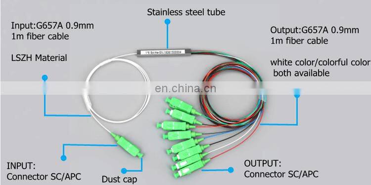 1*4 Steel Tube Optical PLC Splitter with Sc/APC Connector