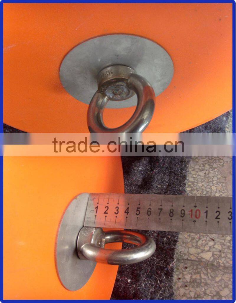 Ocean Buoy Security Protection