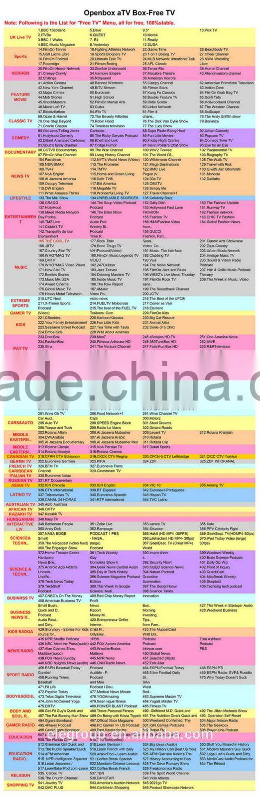 2015 Openbox aTV with europe iptv more than Free 600 channels (Europe countries ) smart Tv Box