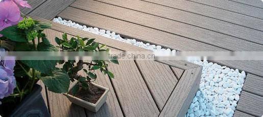 Customers first wood plastic composite WPC solid surface floor