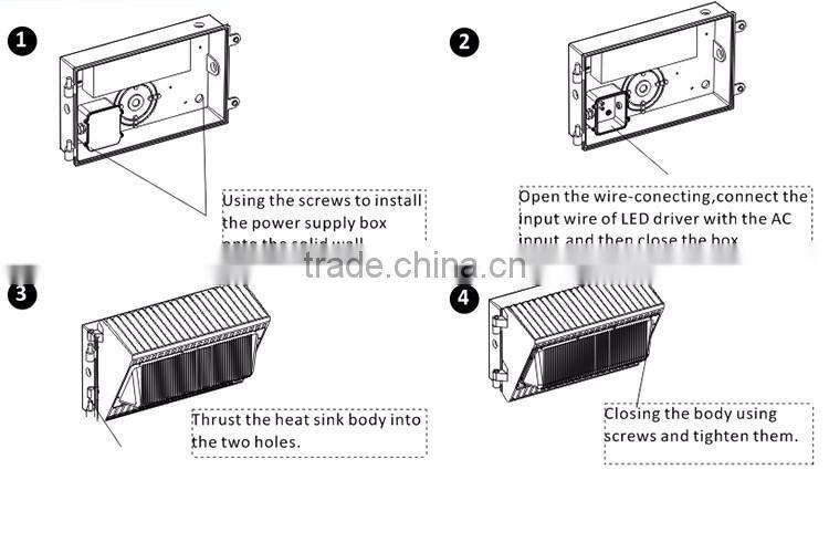 New design outdoor led wall mount lighting 60w 80w 120w 150w made in China