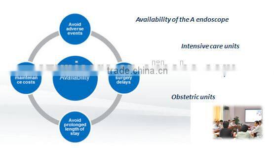 2.2 mm Working Channel Flexible Video Medical Endoscope Camera Endoscopy Compare Fiber Optic Video Olympus Bronchoscope