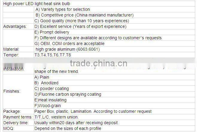 traditional die-casting recessed spot light fitting