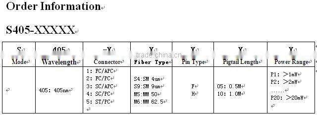 Visible Light 405nm Blue Laser Diode