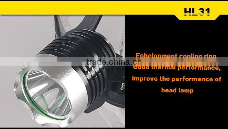 900 Lumen Long Distance Led Bike Headlight