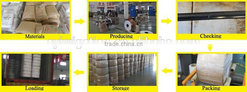 Small farmland irrigation systems for sale