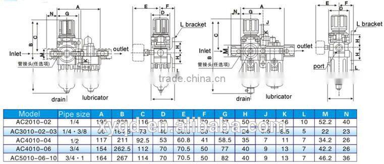 AC4010 Series smc air filterfilter regulator filter regulator lubricator units/source treatment unit