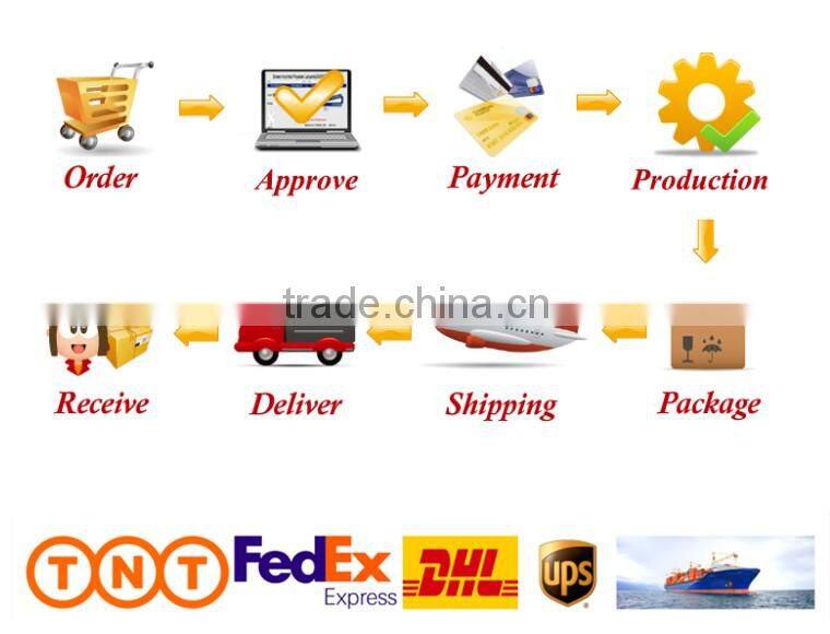 Polyester Lanyard with Silk Screen Printing Logo