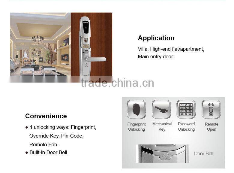 smart card password unlocking lock LSD8016L