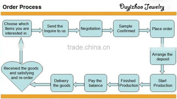 Direct wholesale beautiful brass zircon bracelet jewelry