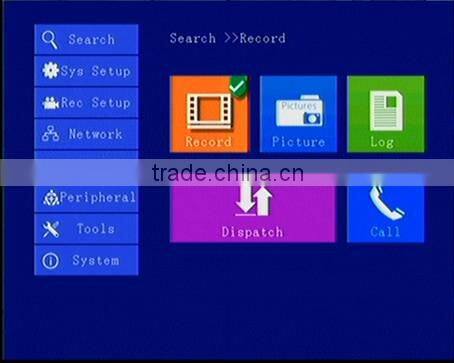4ch 128gb sd card Mobile DVR with Remote Monitoring