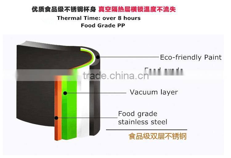 Promotional stainless steel can coffee mug 300 ml/480ml