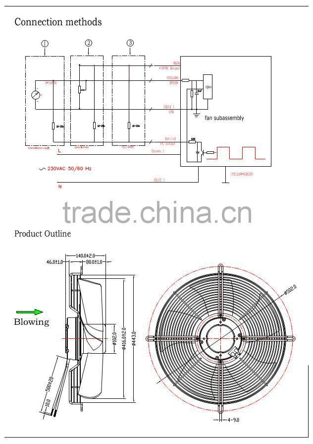 New Product ! PSC 230v ec backward curved impeller With CE & UL Since 1993