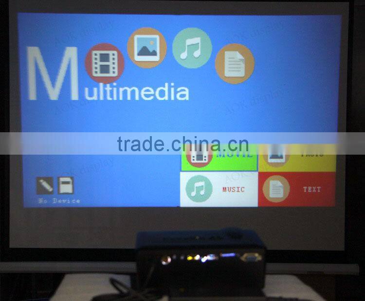 LED Mini Video LCD 1080P projector 3D Home Theater blh Projector Full HD Proyector Beamer Projetor