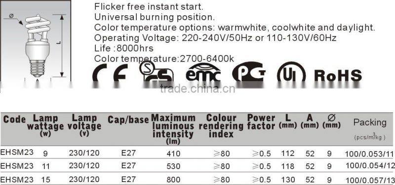 HS energy saving bulb,T3
