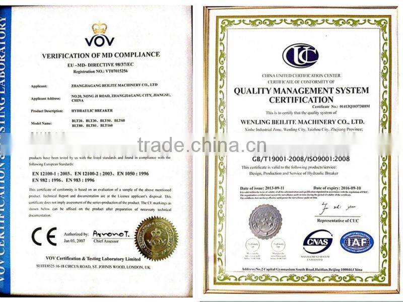 50 to 60 ton Hydraulic Backhoe Loader Spare Parts with 180mm chisel diameter