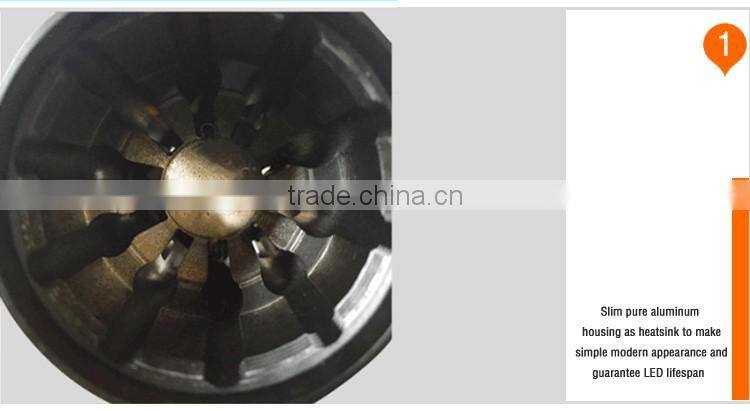 Mordern designed cob 6w led metal halide track light